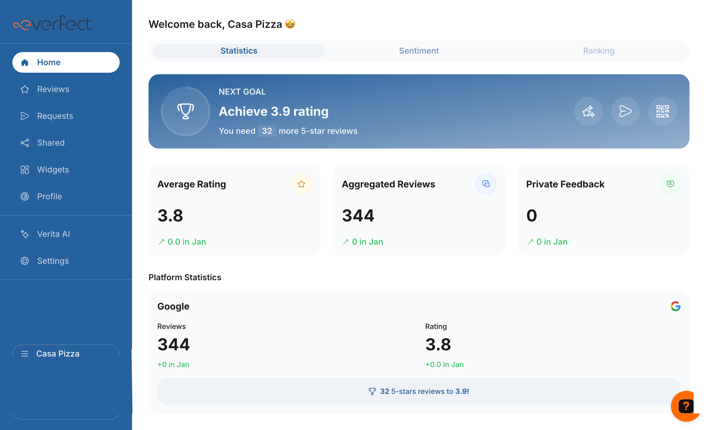 See how Everfect helps you win