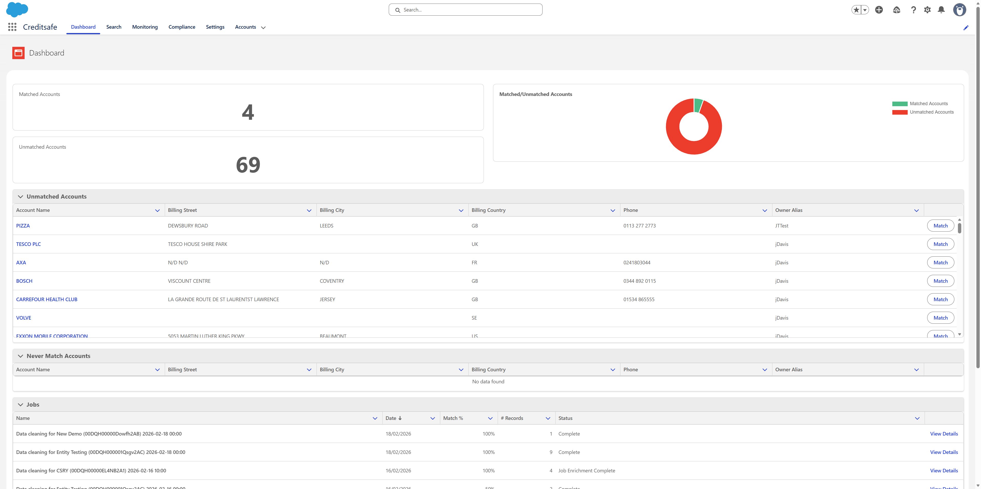AML Monitor a Key Party