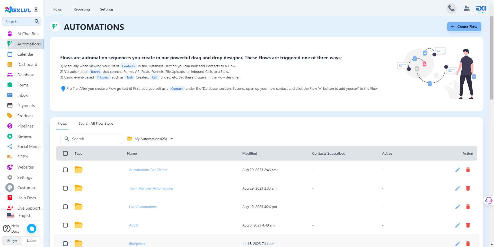 Create an Email Drip Campaign