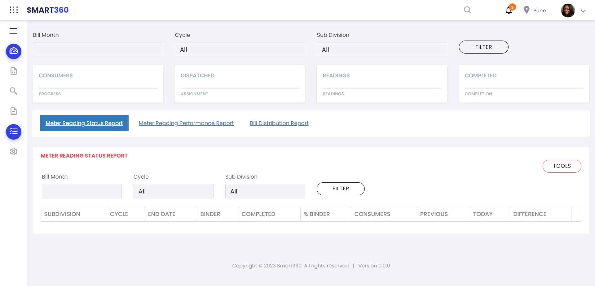 VEE Rules: Validate Meter Read